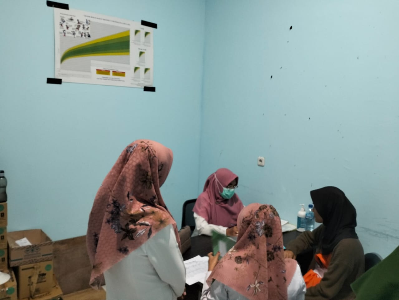 Mengantar Ibu Hamil Kekurangan Energi Kronik (KEK) Oleh Bidan Desa Ke Poli Gizi Dan Pemberian Pmt ,W