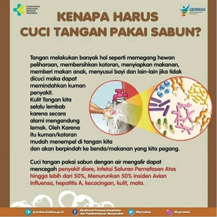  Cuci Tangan Pake Sabun