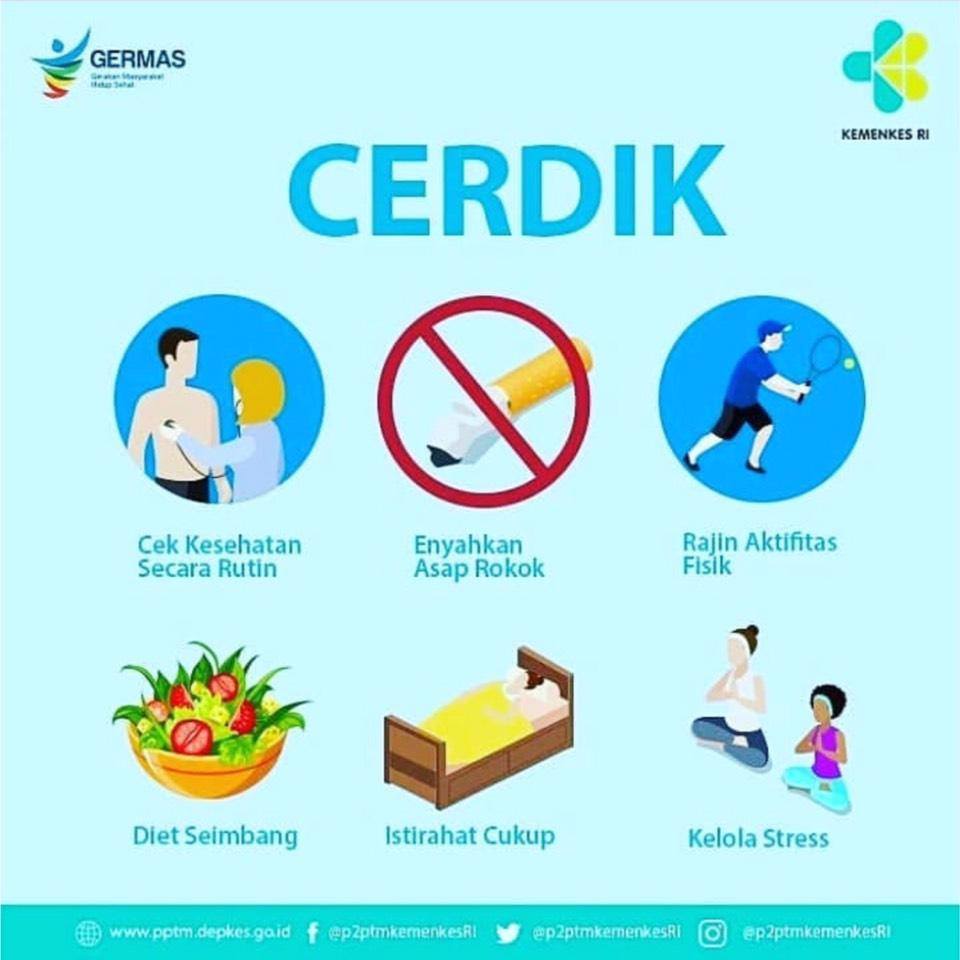 CERDIK