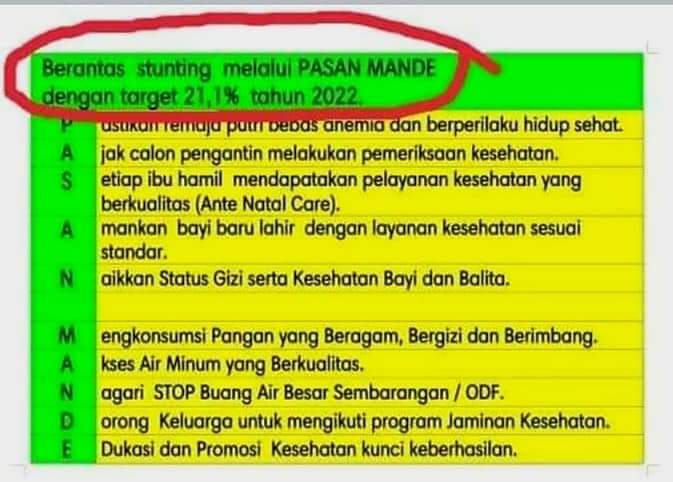 UPT Puskesmas Tarusan laksanakan PanDuRi dan PanDu SeWa : untuk mendukung PASAN MANDE