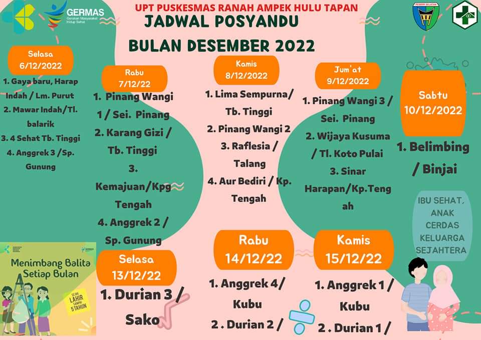 JADWAL POSYANDU PUSKESMAS RAHUL 