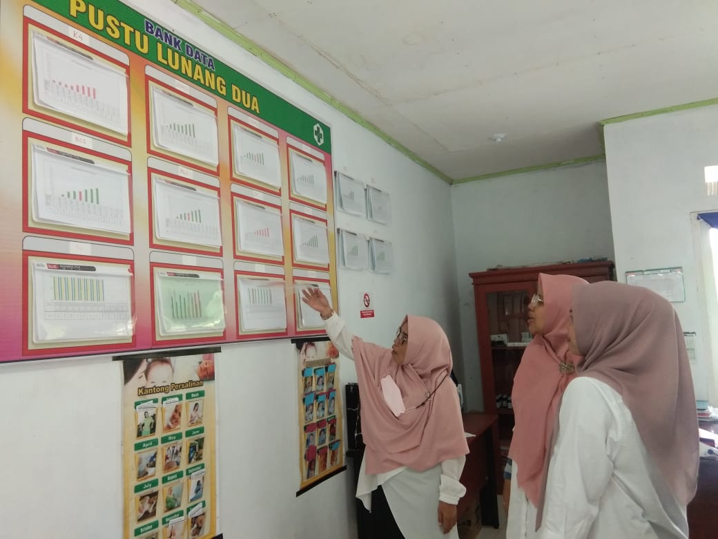 Puskesmas   Tj. Beringin Monev  Pustu dan Poskesri di Pustu Lunang Dua dan Poskesri Lunang Barat Kec