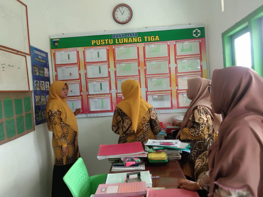 Puskesmas Tj. Beringin Monitoring dan Evaluasi (Monev) Pustu dan Poskesri 
