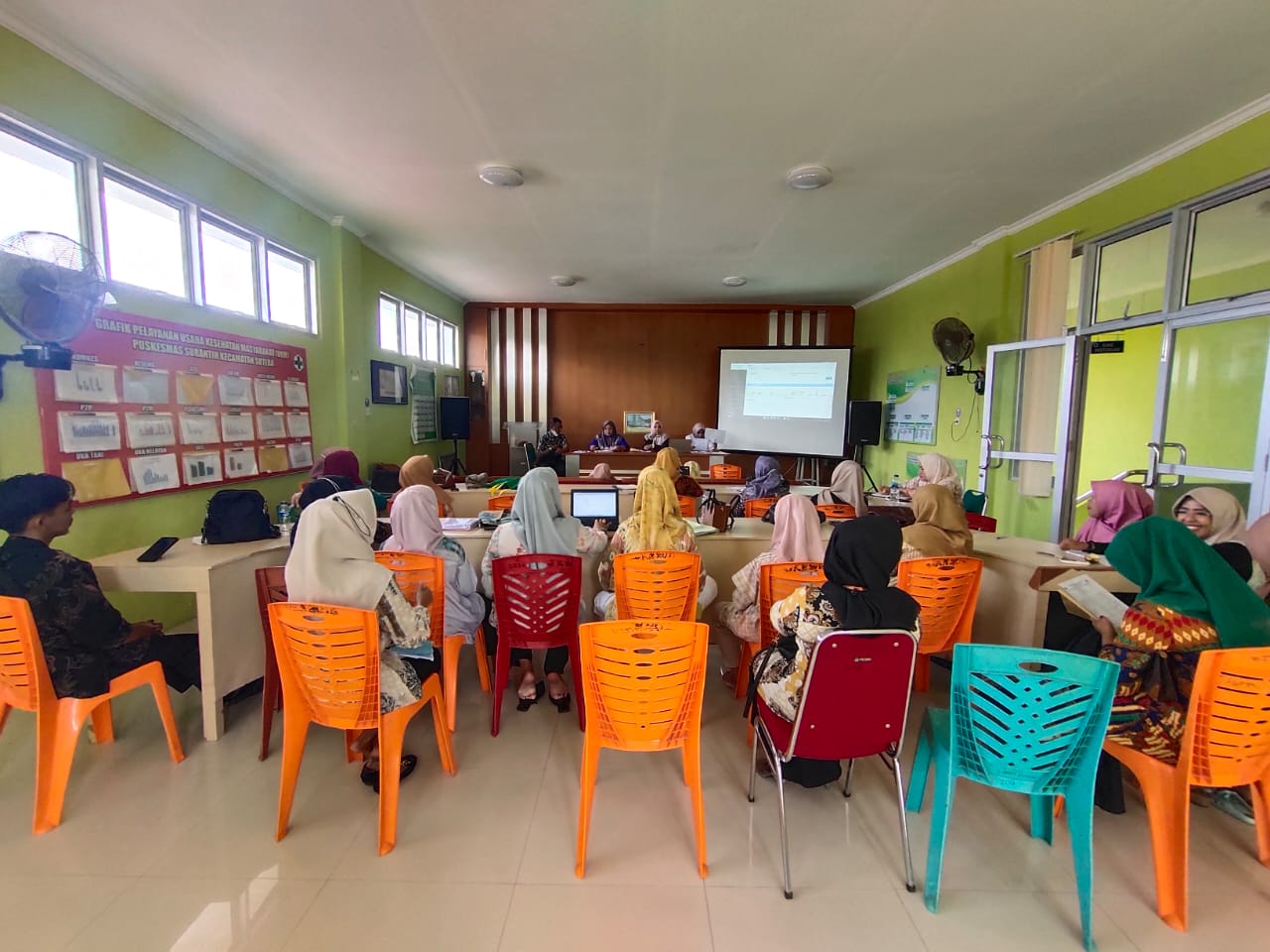 Persiapan Re Akreditasi PKM Surantih. Hari Kamis 29 september 2022