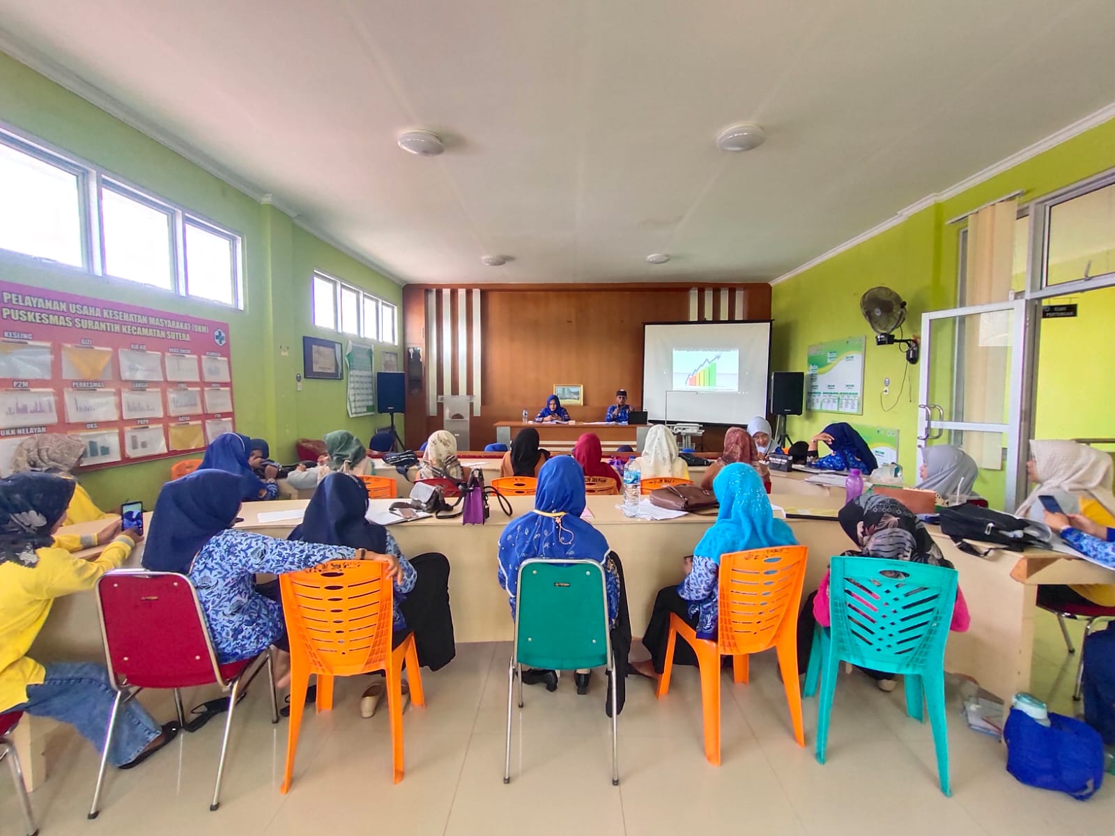 PERTEMUAN LINGKUP PUSKESMAS SURANTIH