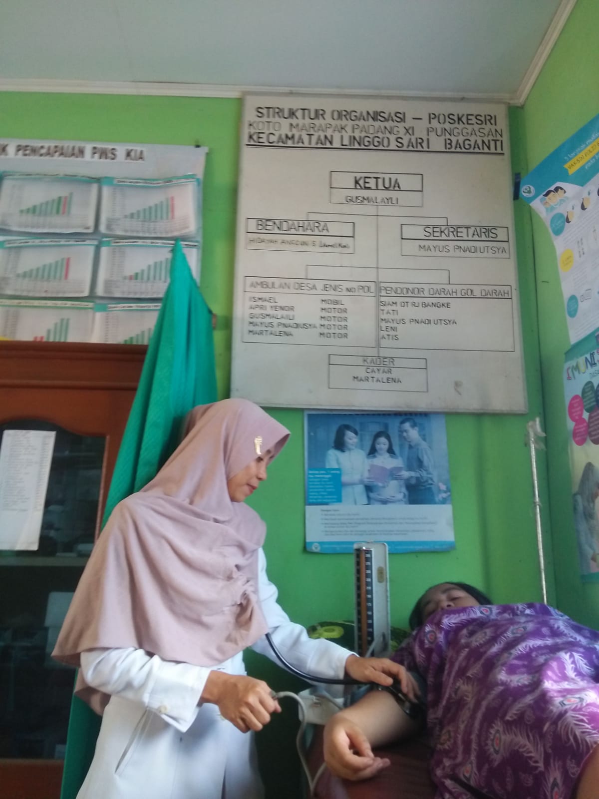 Puskesmas Air haji Poskesri Koto Merapak Senin, tgl 28 November 2022  Kegiatan : Pelayanan  kesehata