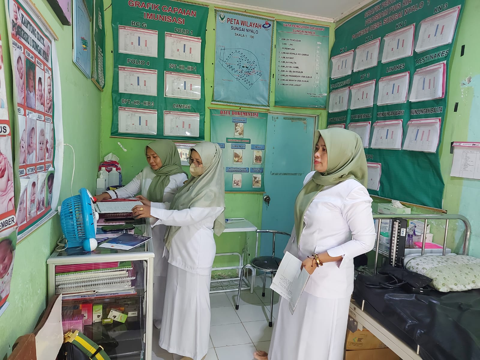 PUSKESMAS IV KOTO MUDIK Monitoring dan Evaluasi (Monev) Pustu dan Poskesri  Selasa, 7 Januari 2023