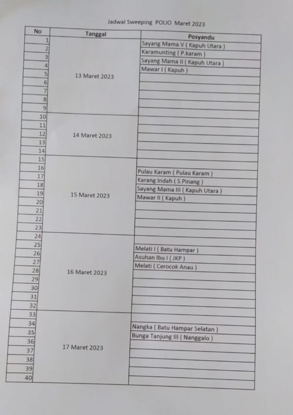 Puskesmas Tarusan Minggu, 12 Maret 2023 Sweeping Crash Program Polio