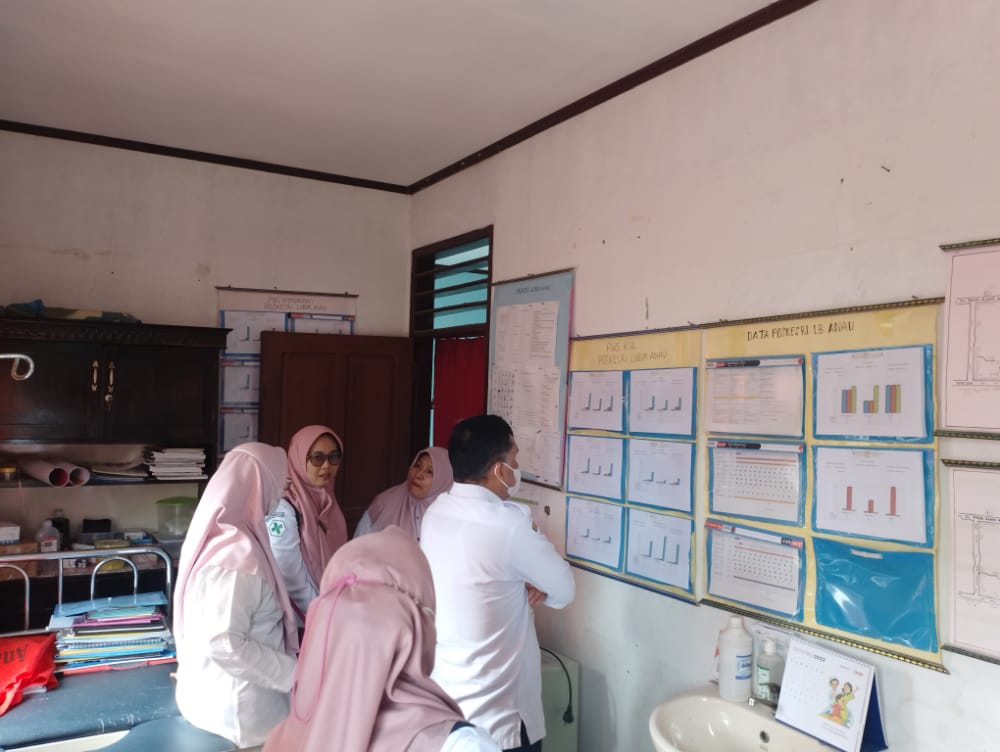 Monev Poskesri Wilayah Kerja Puskesmas Pasar Baru