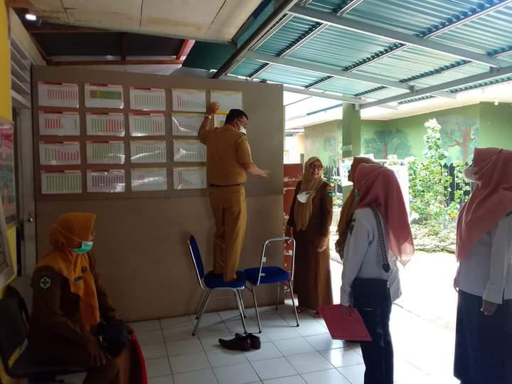 Kunjungan Kepala Dinas Kesehatan Kabupaten Pesisir Selatan ke Puskesmas Lumpo