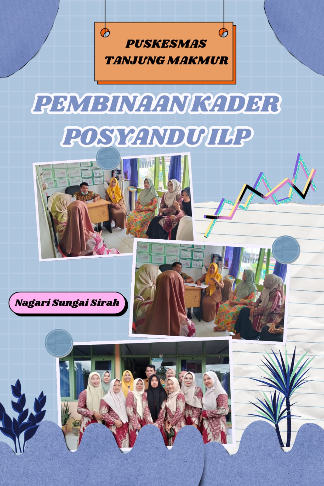  Pembinaan Kader Posyandu ILP di Nagari Sungai Sirah Wilayah Kerja Puskesmas Tanjung Makmur 
