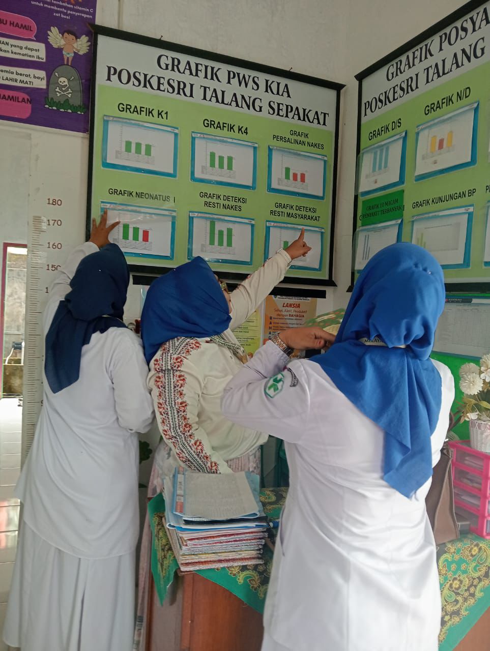Pendampingan Pelaksanaan ILP di Poskesri Wilayah Kerja UPT Puskesmas Tapan 