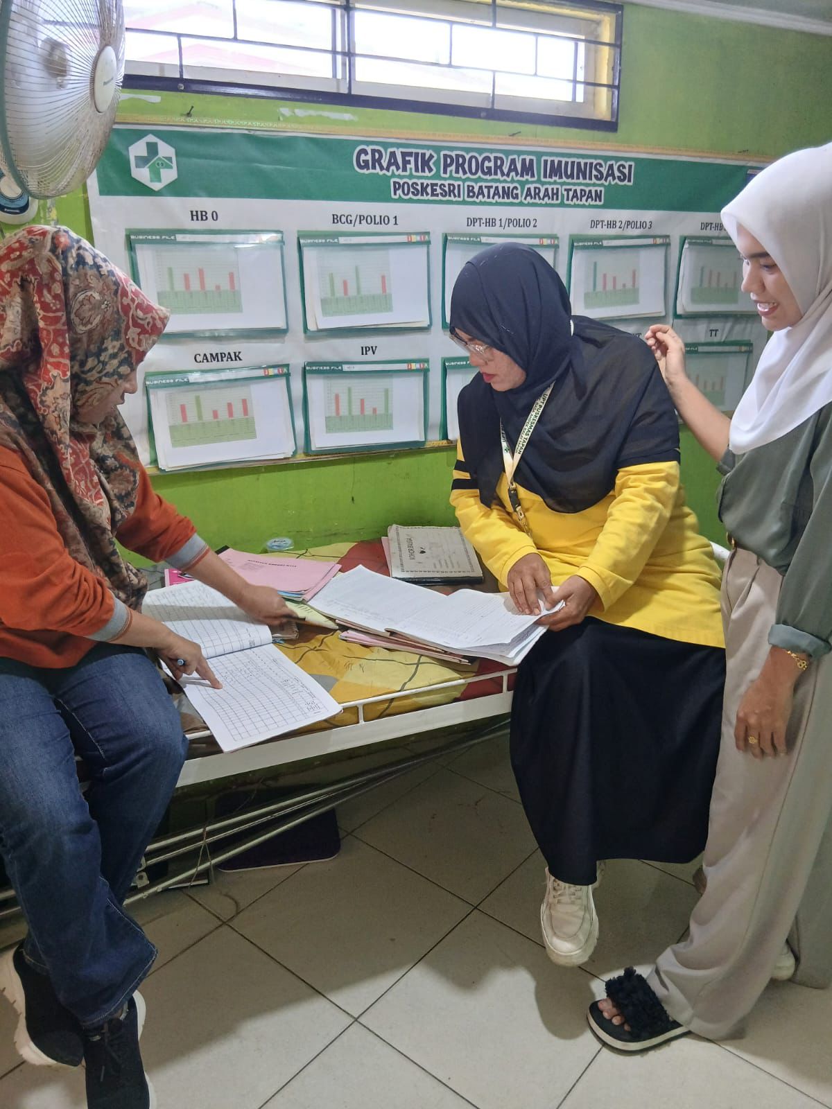 Monitoring dan Evaluasi Poskesri di Nagari Batang Arah dan Poskesri di Nagari Batang Betung
