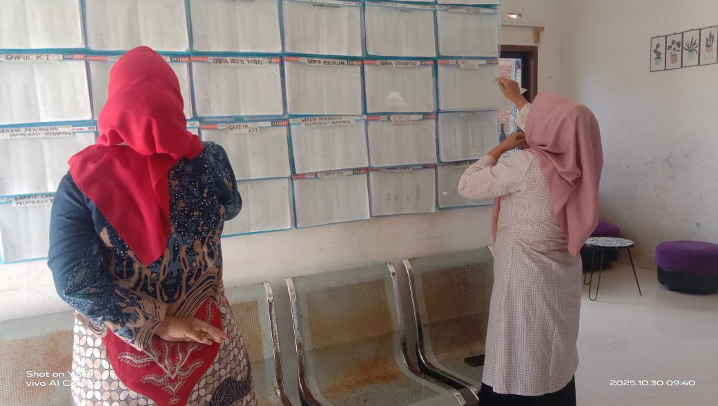 Monitoring dan Evaluasi ( Monev ) Poskesri ILP di Wilayah Kerja UPT Puskesmas Tapan 